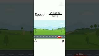 What is speed in physics #shorts #physics