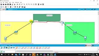 Video 2 Configuración   Enrutamiento Estatico