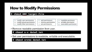 1.2_3 File permissions