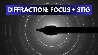 FEI Themis Z S/TEM: diffraction pattern focusing and stigmating