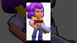 Shelly glow up