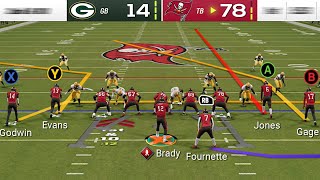 The Buccaneers Have The Best Offense In Madden 23...