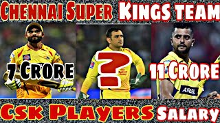 CSK Players Salary | CSK Players Price In IPL 2019 | IPL 2019 Csk Players salaries