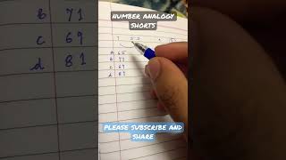 Number Analogy #maths #bankexams #mathshorts #ssc #ssccgl #mathstrick #shortvideo #ctet2022 #ctet