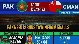 Pakistan Shaheens Vs Oman A Emerging Asia Cup 2024 - PAK VS Oman