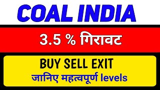 COAL INDIA//COAL INDIA SHARE TARGET//COAL INDIA SHARE NEWS TODAY