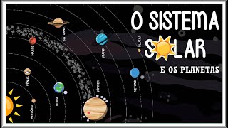 Conheça o SISTEMA SOLAR║O que é, ordem e características dos PLANETAS║