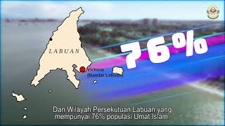 Jabatan Agama Islam Wialayah Persekutuan (JAWI) - Video Korporat 2020