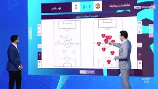 تعليق تاريخي من ابو تريكة علي 6 - 1 النتيجة محببه لي و الفريقين نفس لبسين نفس الالوان 😂😂🔥