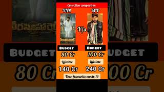 Veera simha reddy Vs Walter Veerayya movies Comparison #shorts