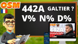 OSM Tactiques TEST : 442A Galtier