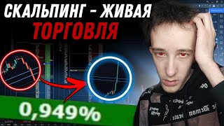 СКАЛЬПИНГ - ГРААЛЬ ТОРГОВЛИ ПРОБОЕВ | Трейдинг по стакану | Cscalp | Binance futures | Криптовалюта