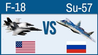 F-18 Hornet VS Su-57 Felon - Top Fighter Jets of the World Compared