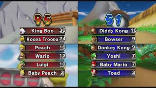 Mario Kart Wii All 16 Stages 4 player 150cc