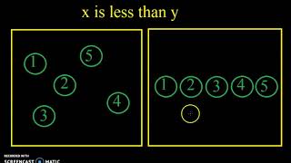 4.11e Quantificational Symbolization 11: Formal Properties of Relations