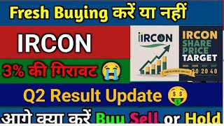 IRCON share latest news | IRCON international share news | IRCON q2 results 2025 | IRCON share