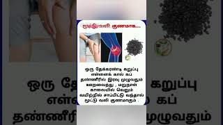 தெரிந்து கொள்வோம்/Vidhun's vlog