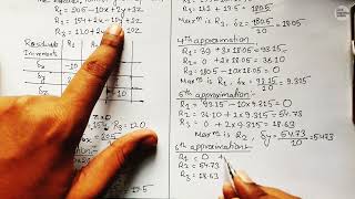 Relaxation method || Numerical method