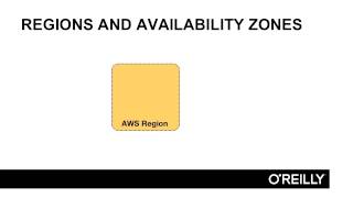 Amazon Web Services - Virtual Private Cloud Tutorial | The Two Different VPCs