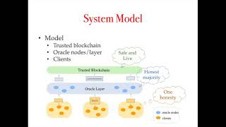 FC21: ACeD: Scalable Data Availability Oracle