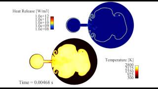 Combustion of Premixed Iso octane/Air Mixtures in a Pre-chamber/Main-chamber system.