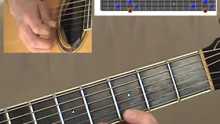 Am7b5 Arpeggio Gm shape Guitar Exercise - Step 4