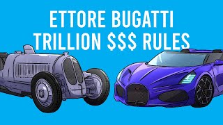 Ettore Bugatti On How To Escape Poverty