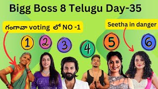 Bigg Boss  8 Telugu Day-36 | 6th Week Voting poll Results | Seetha in Danger | గాంగావ Voting లొ NO-1