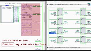 EP05 Communication Between RA CompactLogix And Simens S7-1500