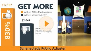 Schenectady Public Adjuster Near Me #1 Public Adjuster In Schenectady