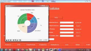 Liver Disease Prediction through machine learning and deep learning | ieee project demo