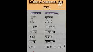 विशेषण से संज्ञा शब्द बनाना#विशेषण शब्द से भाववाचकसंज्ञा बनाना#yt #ytshorts #Study S.R.