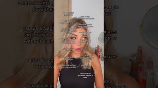 zodiac signs pairs #tiktok | #shorts  Laura Butera