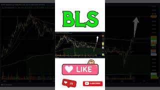 BLS SWING TRADE 18TH JUNE 24 #shorts #short #stockmarket