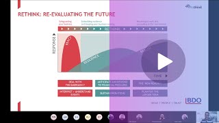 How BDO automated the client lifecycle with Dynamics 365