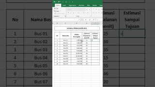 Tips dan Triks Excel - Menambahkan Menit ke Jam