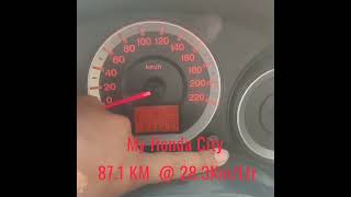 Honda City ivtec 2010 model highest mileage of 28.3KM/ltr @87km of running