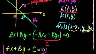 §8.1 Общее уравнение прямой на плоскости
