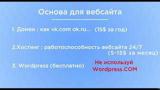 Создание и продвижение сайта с нуля: основы SEO и раскрутки | Как делать сайт на Wordpress 2023