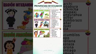 PROVINCIAS DE ECUADOR 🇪🇨 POR REGIONES