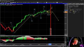 Mastering SEASONAL Trends in the FUTURES Market! #SeasonalTrading