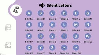 Silent Letters: Silent A