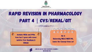 Renal, CVS, Renal Pharmacology | Pharmacology Revision Series - 4 | Medusane