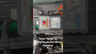 Teste de pulverização dos bicos injetores