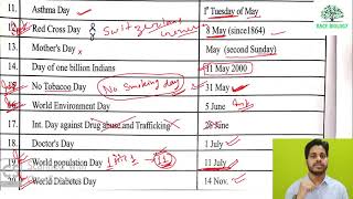 Important Days for TGT PGT GIC Biology Part -2