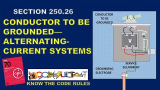 250 26 CONDUCTOR TO BE GROUNDED-ALTERNATING CURRENT SYSTEMS-NEC 2023