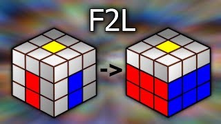 Learn CFOP | F2L