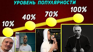 ТОП РЭПЕРЫ СТАРОЙ ШКОЛЫ ПО ПОПУЛЯРНОСТИ (1.KLA$,OXXXYMIRON,SCHOKK)