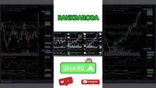 stock : BANKBARODA BUY 4TH JUNE  24 #shorts #stocks #banknifty #bjp #modi