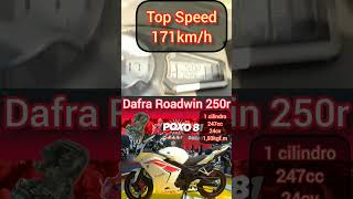 Dafra Roadwin 250R #bike #viral #top #motovlog #foryou #motorcycle #music #capcut #marvel #dc